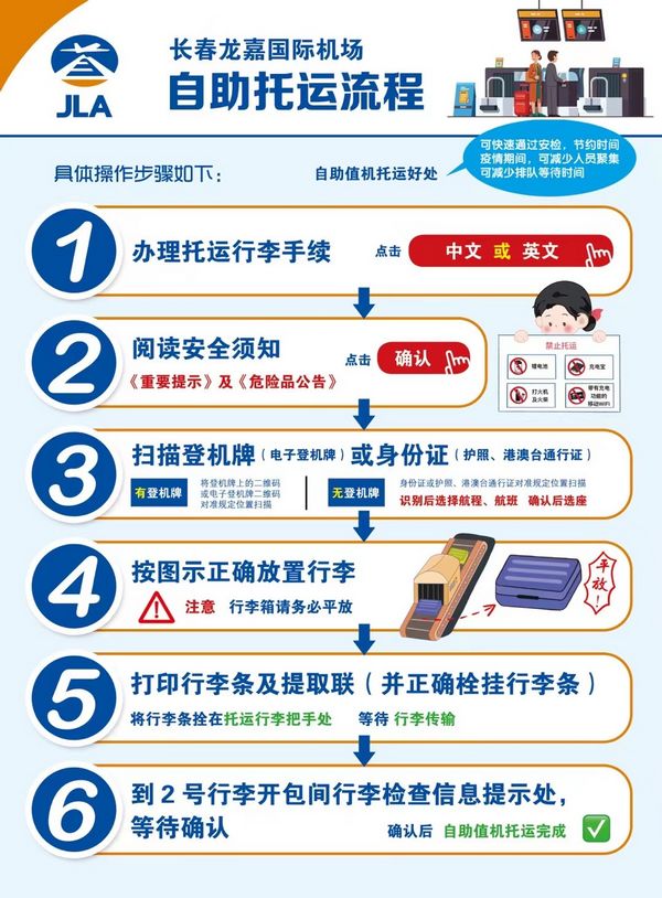 长春机场自助托运流程.jpg