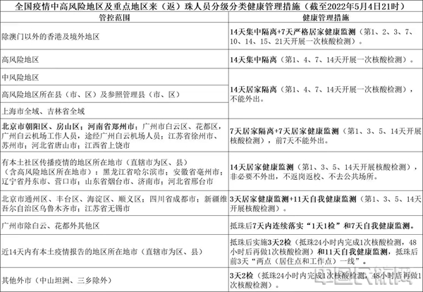 水印 微信图片_202205061044411.jpg 水印 微信图片_202205061044411.jpg