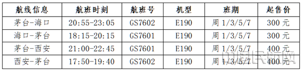 图 茅台航线信息_副本.png