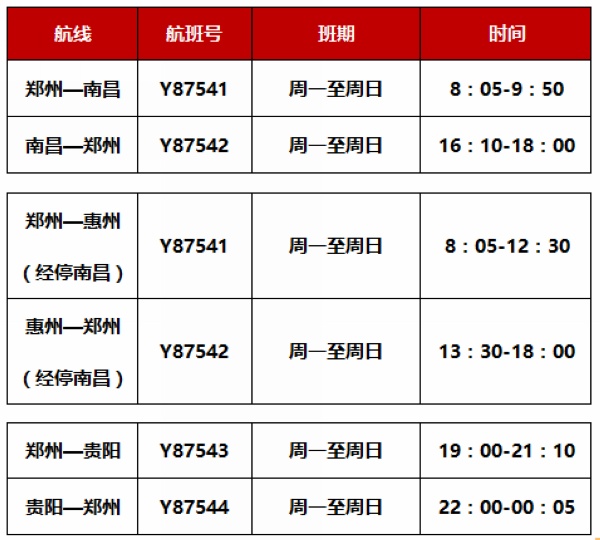 国庆长假临近 金鹏航空新开通五条郑州出港新