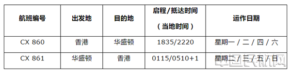 QQ截图20171220144700.png QQ截图20171220144700.png