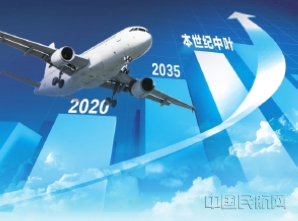 2017年国内民航十大新闻