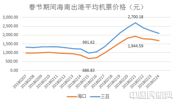 QQ截图20180221180618.png