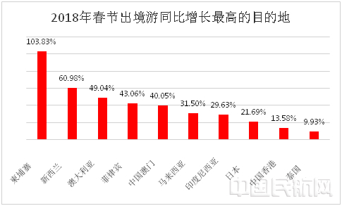 远机位主动背旅客.jpg