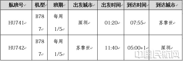 QQ截图20180606104219.png QQ截图20180606104219.png