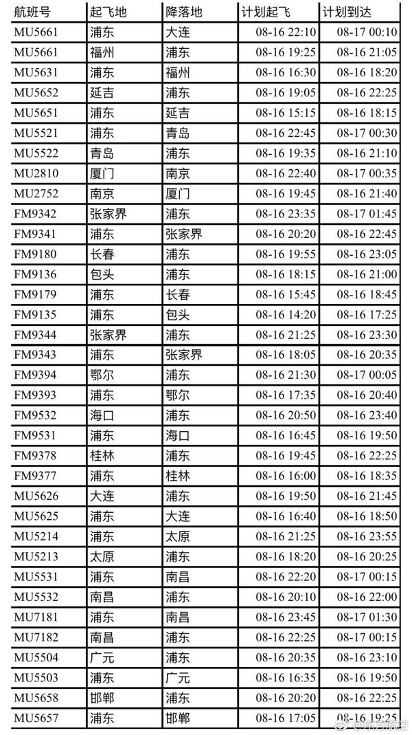 东航受“温比亚”影响计划取消的航班.jpg