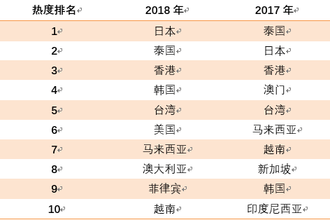 QQ截图20180914132408.png QQ截图20180914132408.png