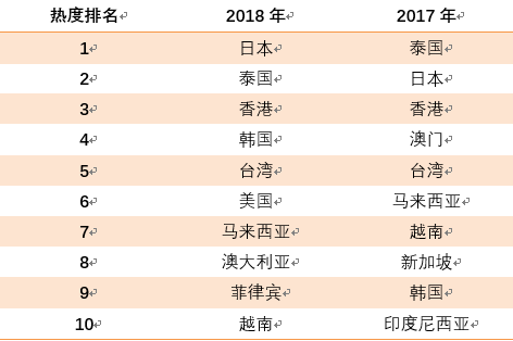 QQ截图20180914132408.png