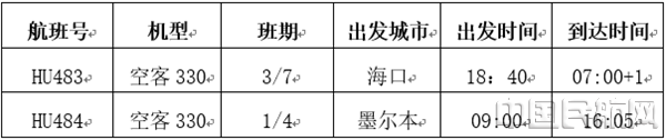 QQ截图20181218093009_副本.png