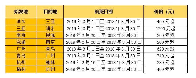 QQ截图20190220095606.jpg QQ截图20190220095606.jpg
