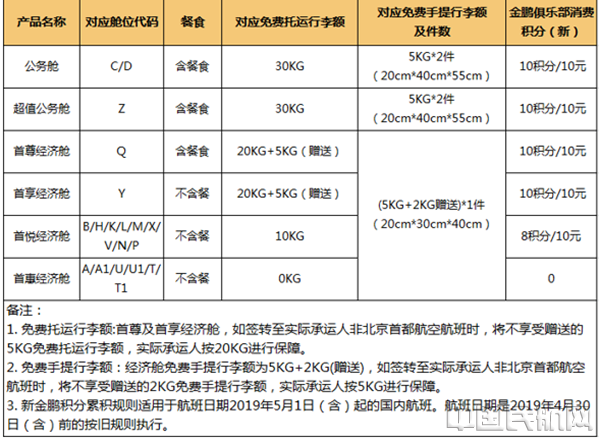 QQ截图20190318144525_副本.png