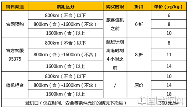 QQ截图20190318144606_副本.png