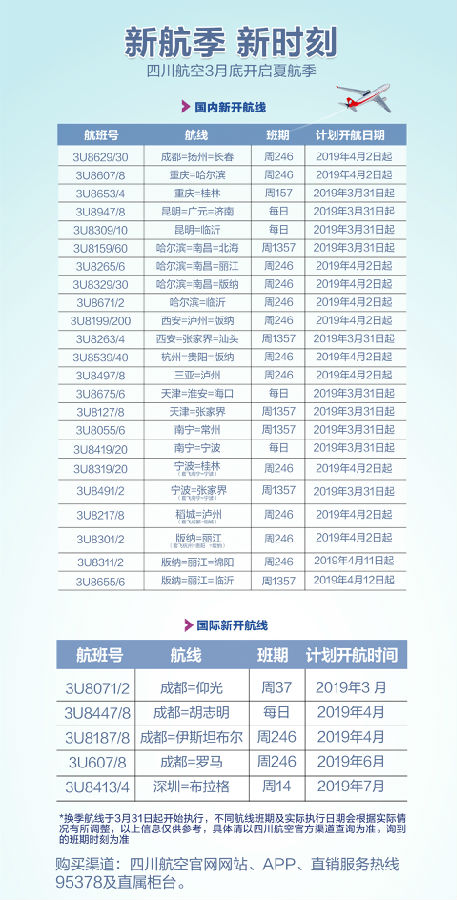 四川航空2019夏航季新开航线一览.jpg