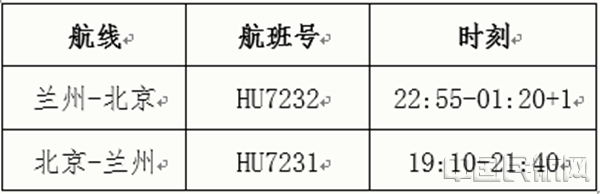 QQ截图20190327162031_副本.png QQ截图20190327162031_副本.png
