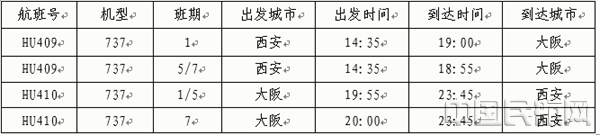 QQ截图20190620144219_副本.png QQ截图20190620144219_副本.png
