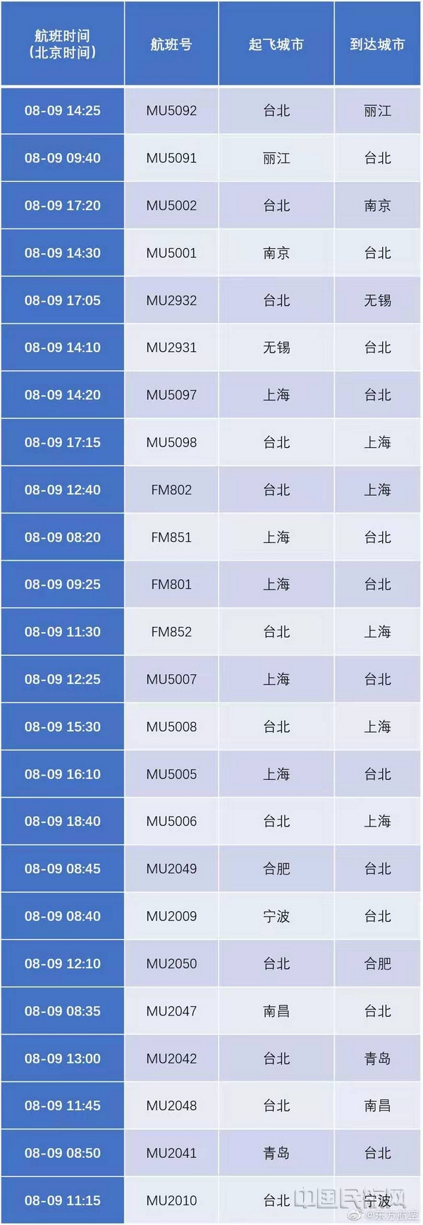8月9日东航取消的台北航班1.jpg
