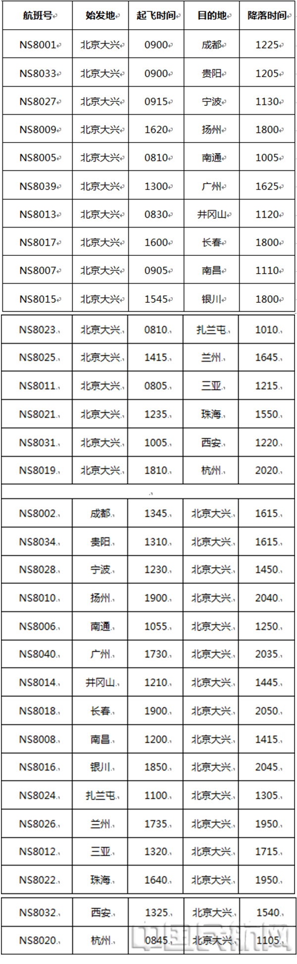 时刻表.jpg 时刻表.jpg