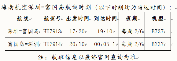 微信截图_20191226105208.png 微信截图_20191226105208.png
