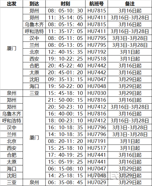 海航_副本.png 海航_副本.png