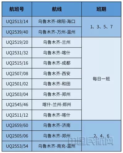 乌鲁木齐航空3_副本.jpg