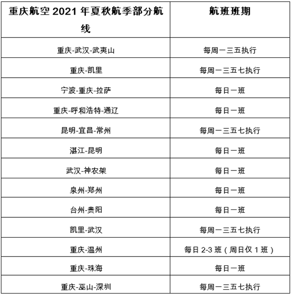 微信图片_20210319102215_副本.png 微信图片_20210319102215_副本.png