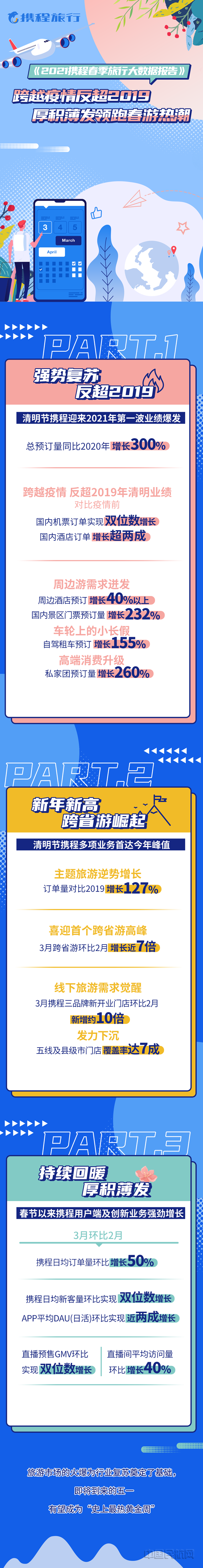 微信图片_20210405191018_副本.png 微信图片_20210405191018_副本.png