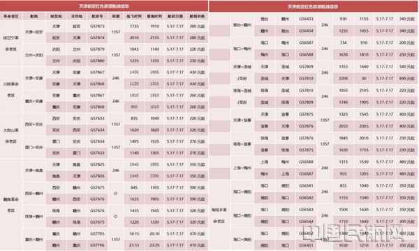 图五 天津航空红色旅游航线信息1_副本.png