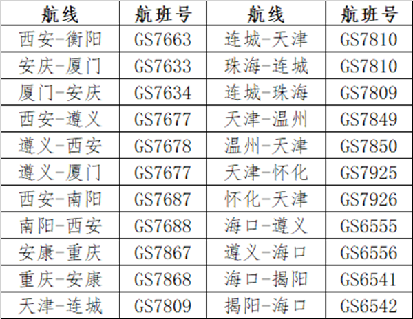 图二 部分特价红色旅游航线_副本.png 图二 部分特价红色旅游航线_副本.png
