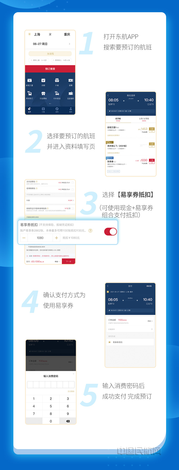 “易享券”使用方式_副本.png “易享券”使用方式_副本.png