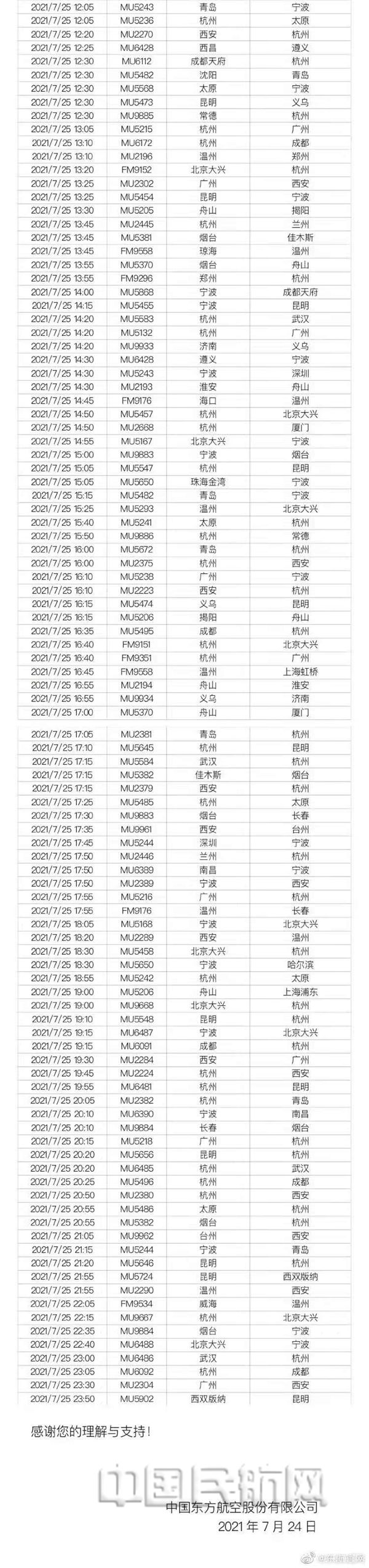 东航受台风”烟花“影响取消航班-4_副本.jpg