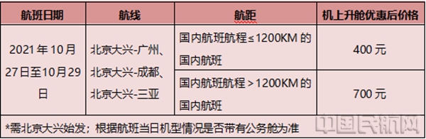图片1 10月27日起仅限三天!首都航空北京大兴始发航班机上升舱特惠1.jpg 图片1 10月27日起仅限三天!首都航空北京大兴始发航班机上升舱特惠1.jpg