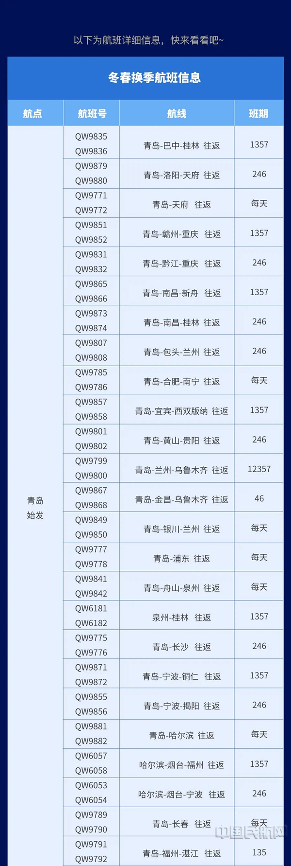青岛航空2021年冬春换季航班信息(1)1.jpg