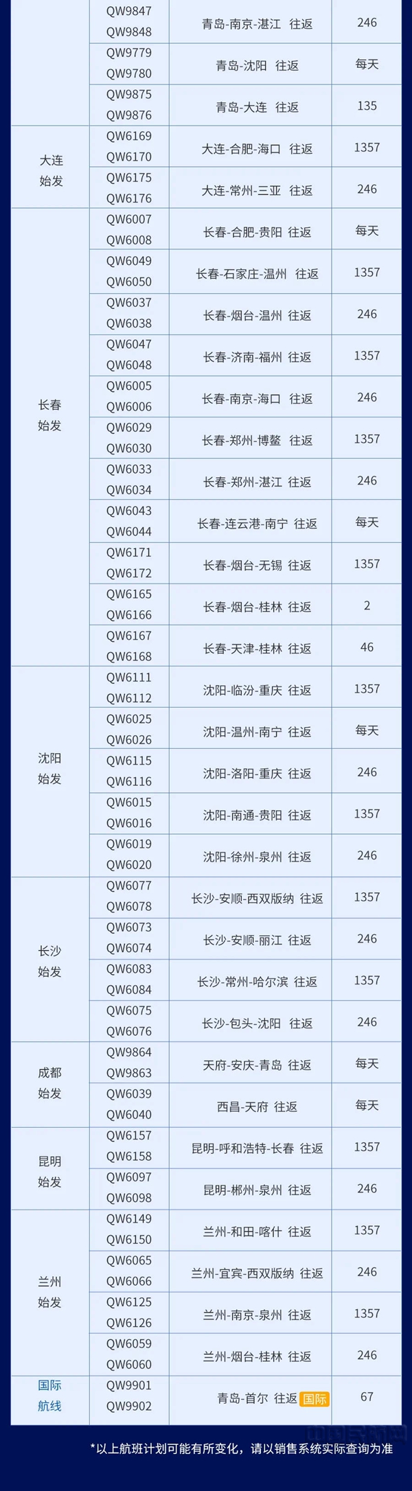 青岛航空2021年冬春换季航班信息(2)2.jpg