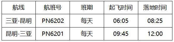 1637292247(1).png 1637292247(1).png
