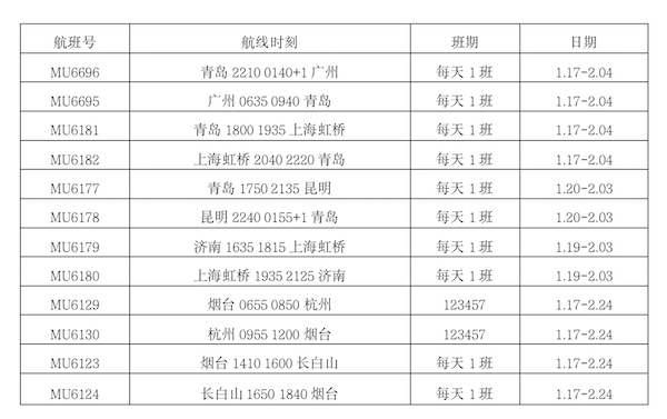 截屏2022-01-16 下午9.36.55.png 截屏2022-01-16 下午9.36.55.png