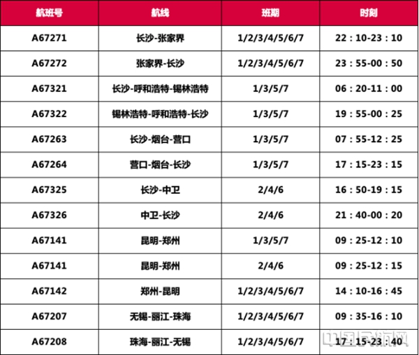 20220315新闻通稿:2022年夏航季 湖南航空首飞锡林浩特、中卫等航线1541.jpg