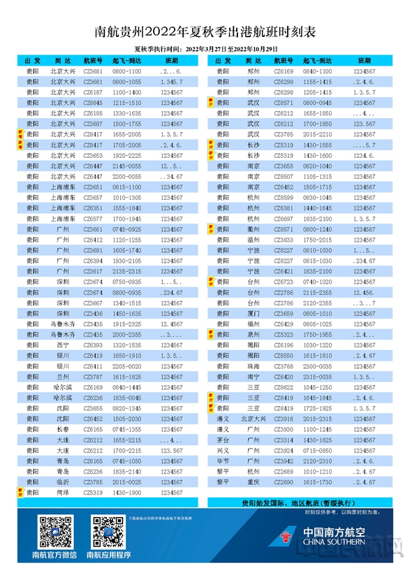 水印 2022年夏秋航季,南航新开贵阳至菏泽、泉州、三亚等多条航线 (1)1.jpg 水印 2022年夏秋航季,南航新开贵阳至菏泽、泉州、三亚等多条航线 (1)1.jpg