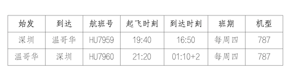 截屏2022-06-02 下午12.25.43.png 截屏2022-06-02 下午12.25.43.png
