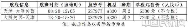 水印 图二 天津=大阪航班时刻信息1.jpg