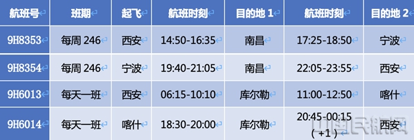 水印 图:新开航线航班时刻信息(以实际执行为准)1.jpg