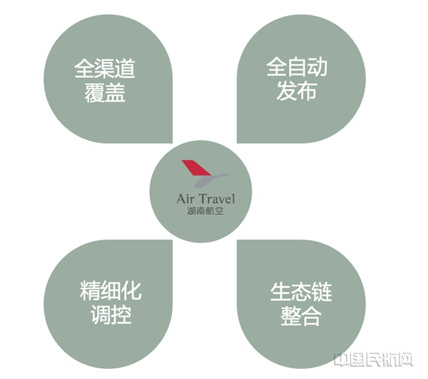 图片22