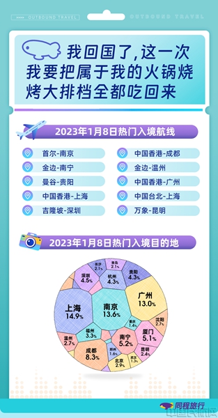 图片 2
