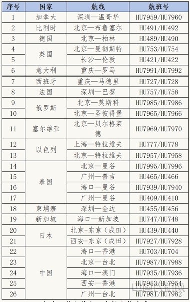 16812947706372