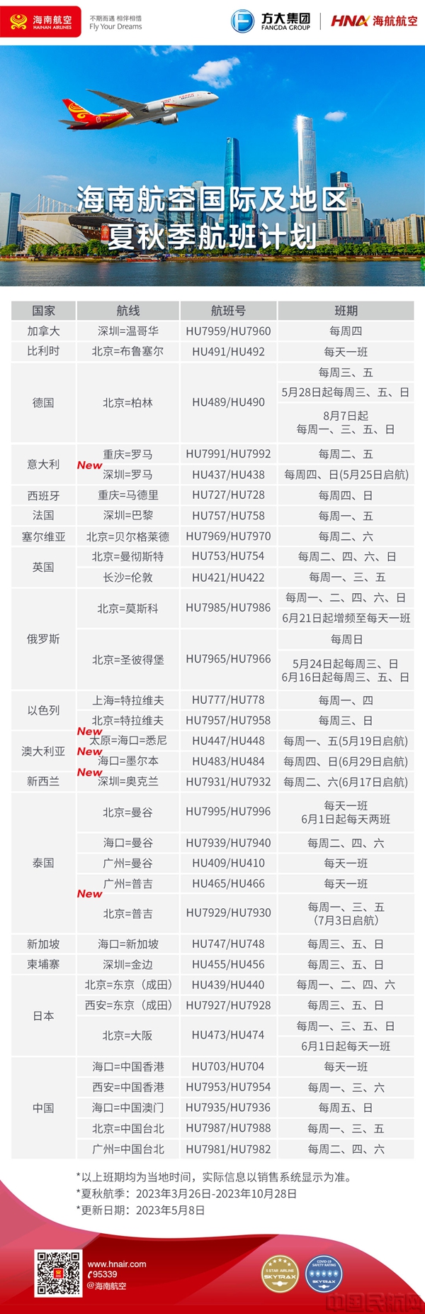 图片 2