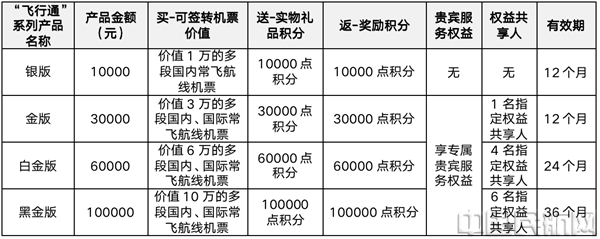 图片 2