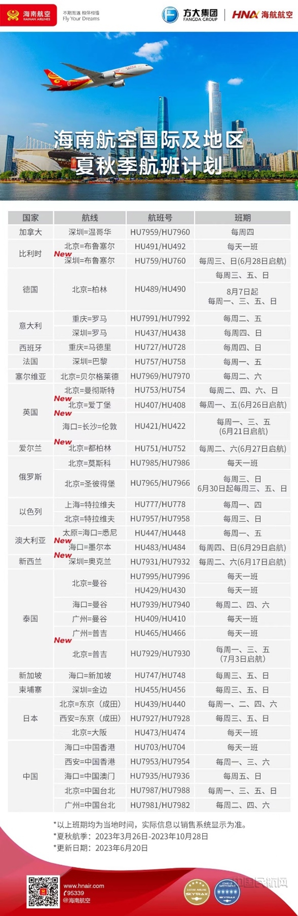 图片512