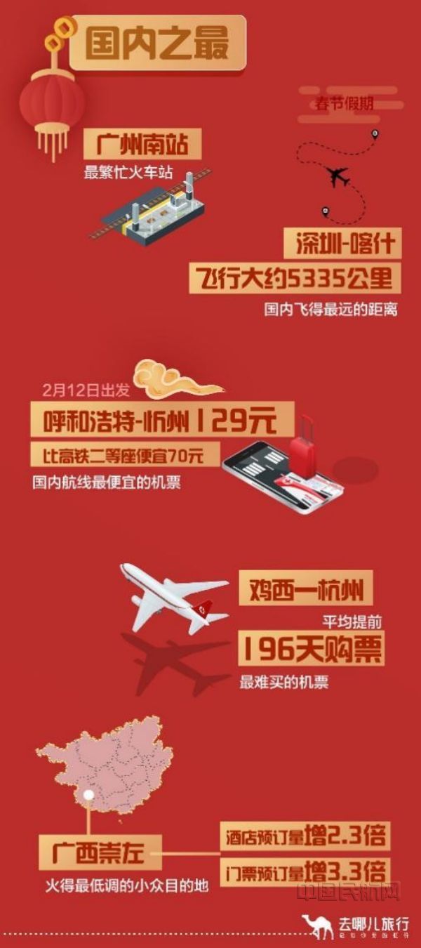 去哪儿4