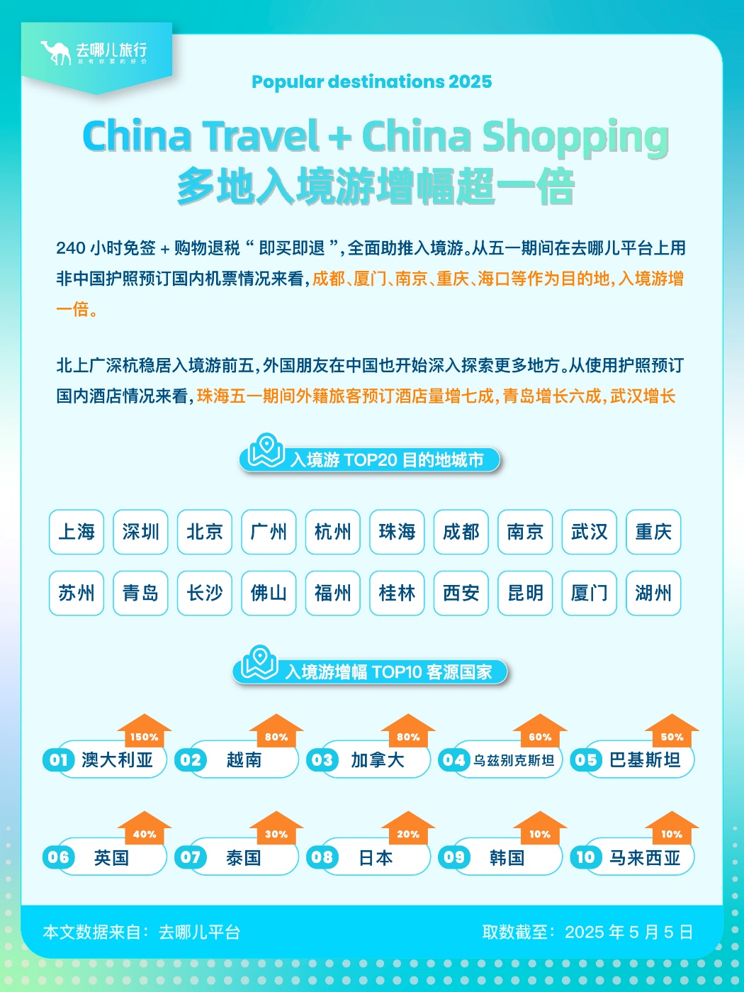 图片 8