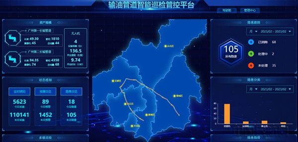 长输管道智能巡检系统(邓志强 供图)4