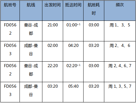 QQ图片20180202141028.png QQ图片20180202141028.png
